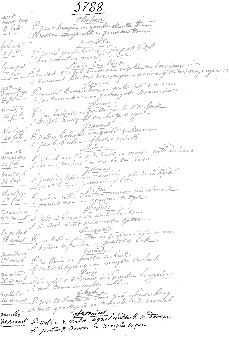 17880330 DTB-P'dijk dp Antonius zv W v Nielen - A v Doorn